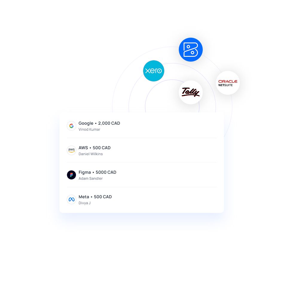 Easy accounting system integration