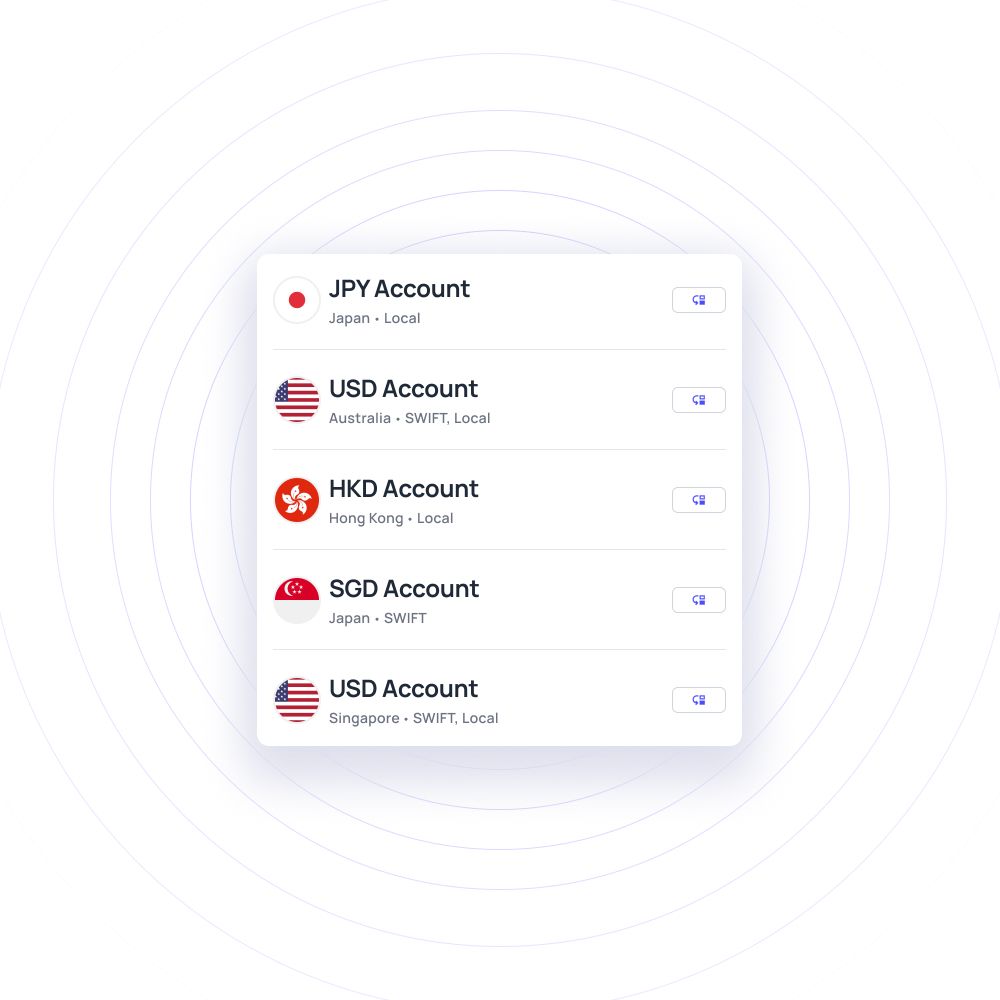 Multi-currency transactions