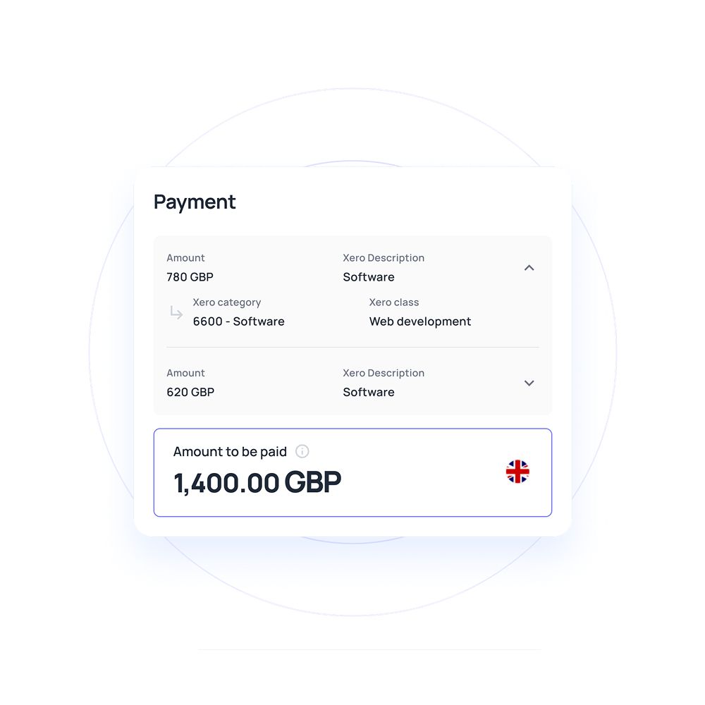 Secure domestic transfers