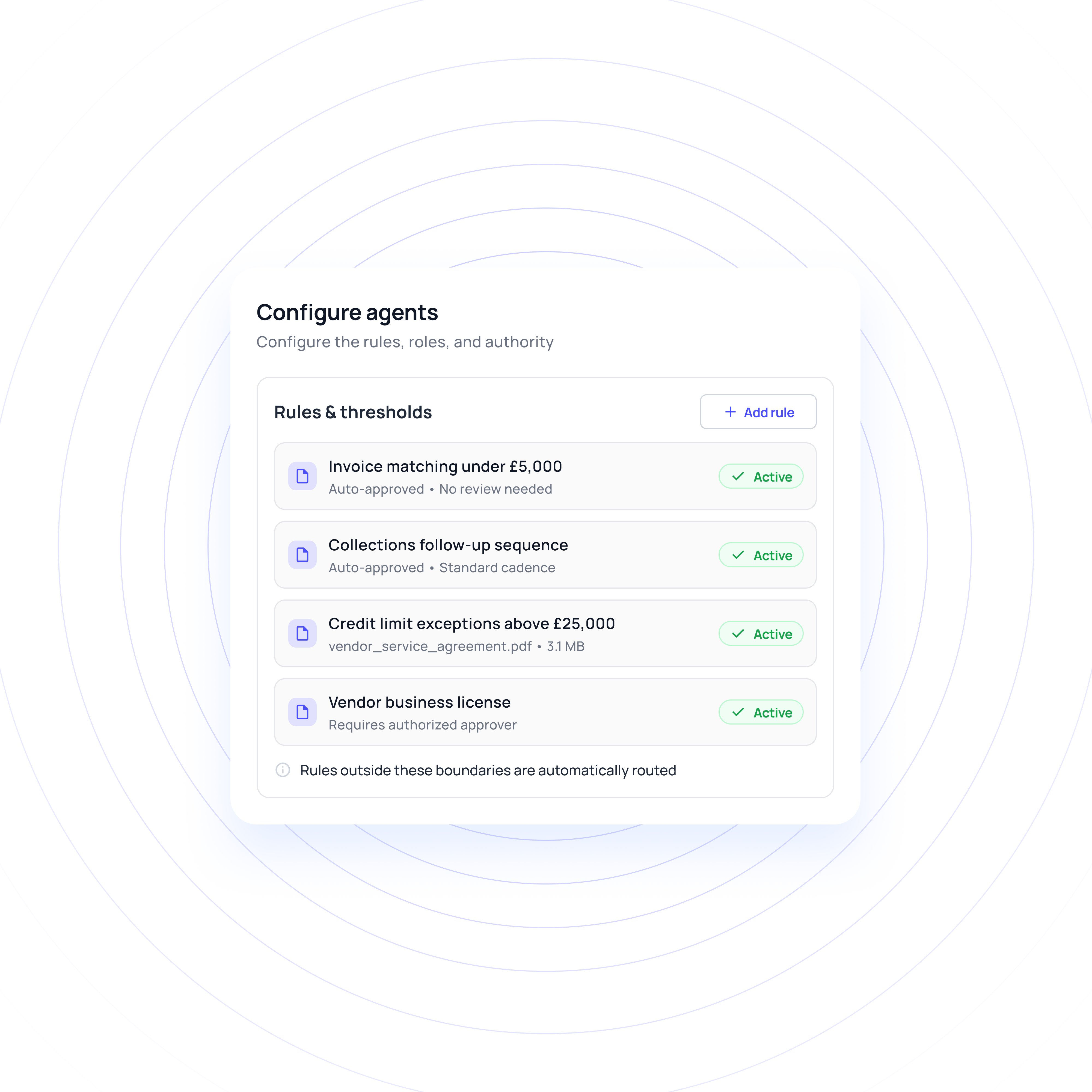 AI finance agents with defined authority