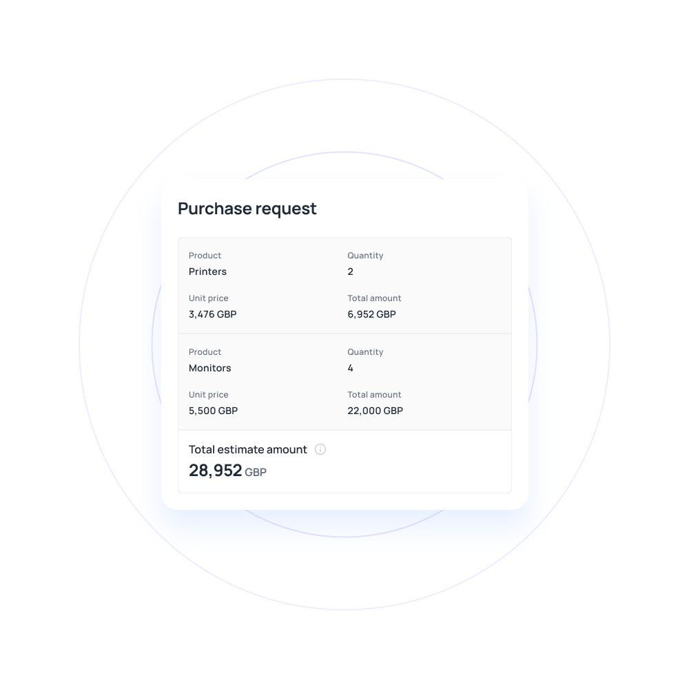 Purchase requisitions - Procure to pay