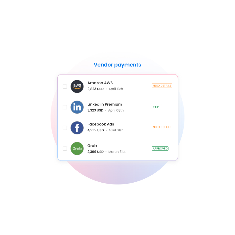 Vendor categorization