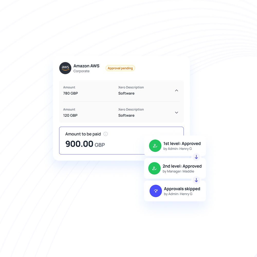 Multi-level approvals for vendor payments