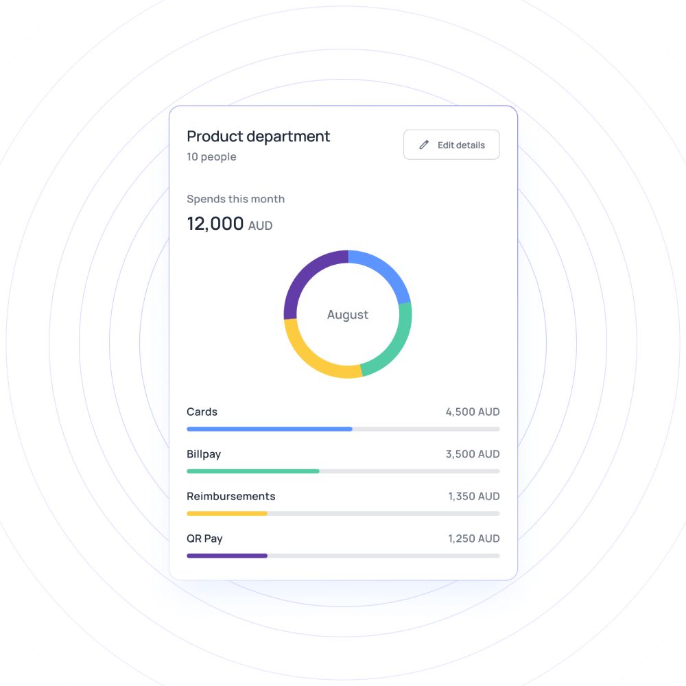 Monitor expenses in real time