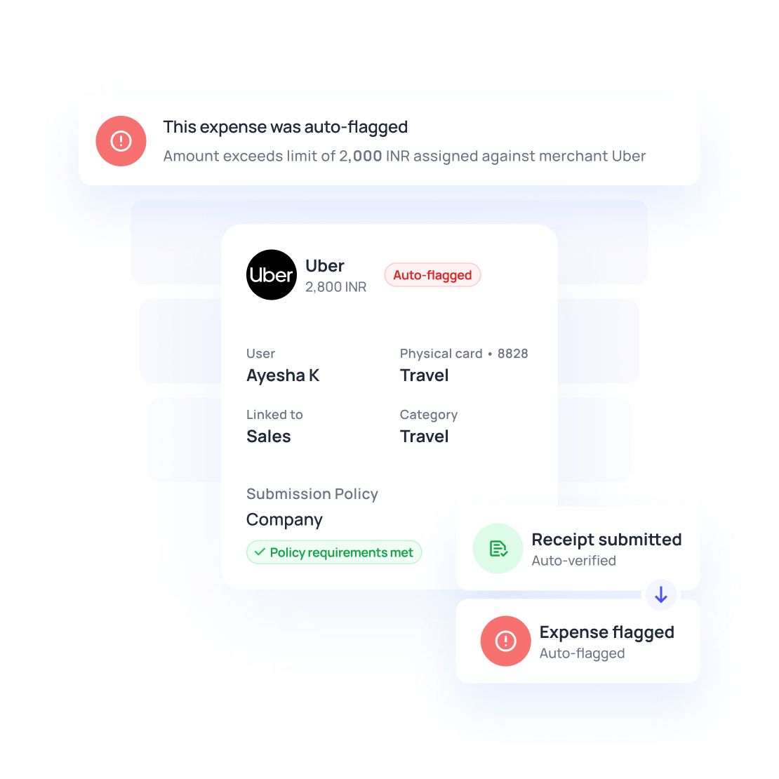 Volopay expense management