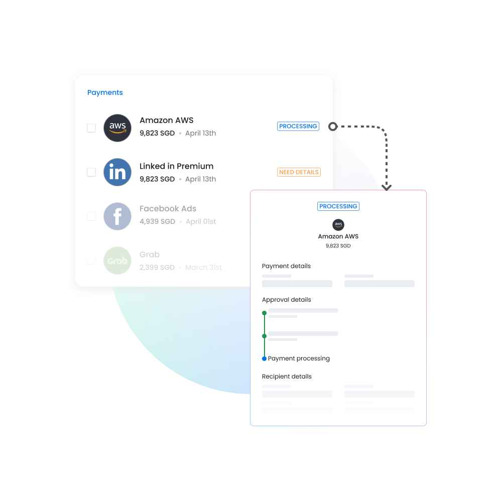 Payment automation