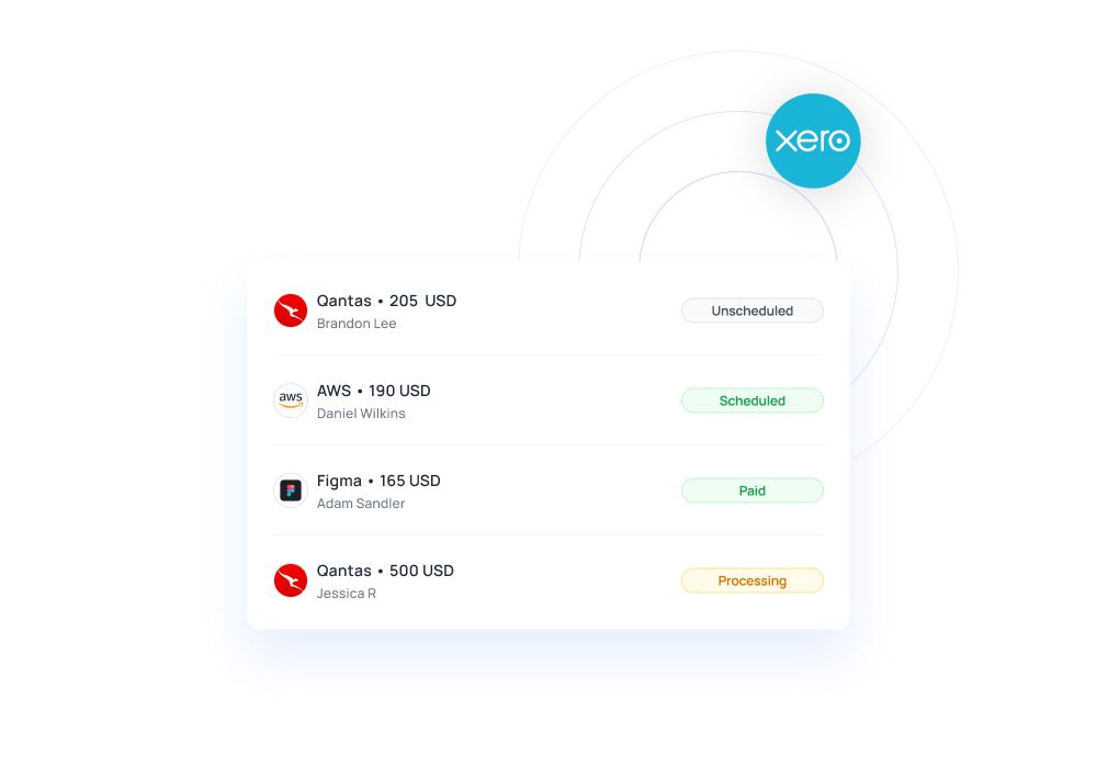 Track pharmaceutical and medical subscriptions