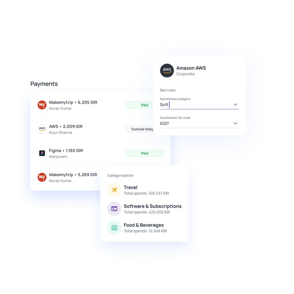 Track all payments