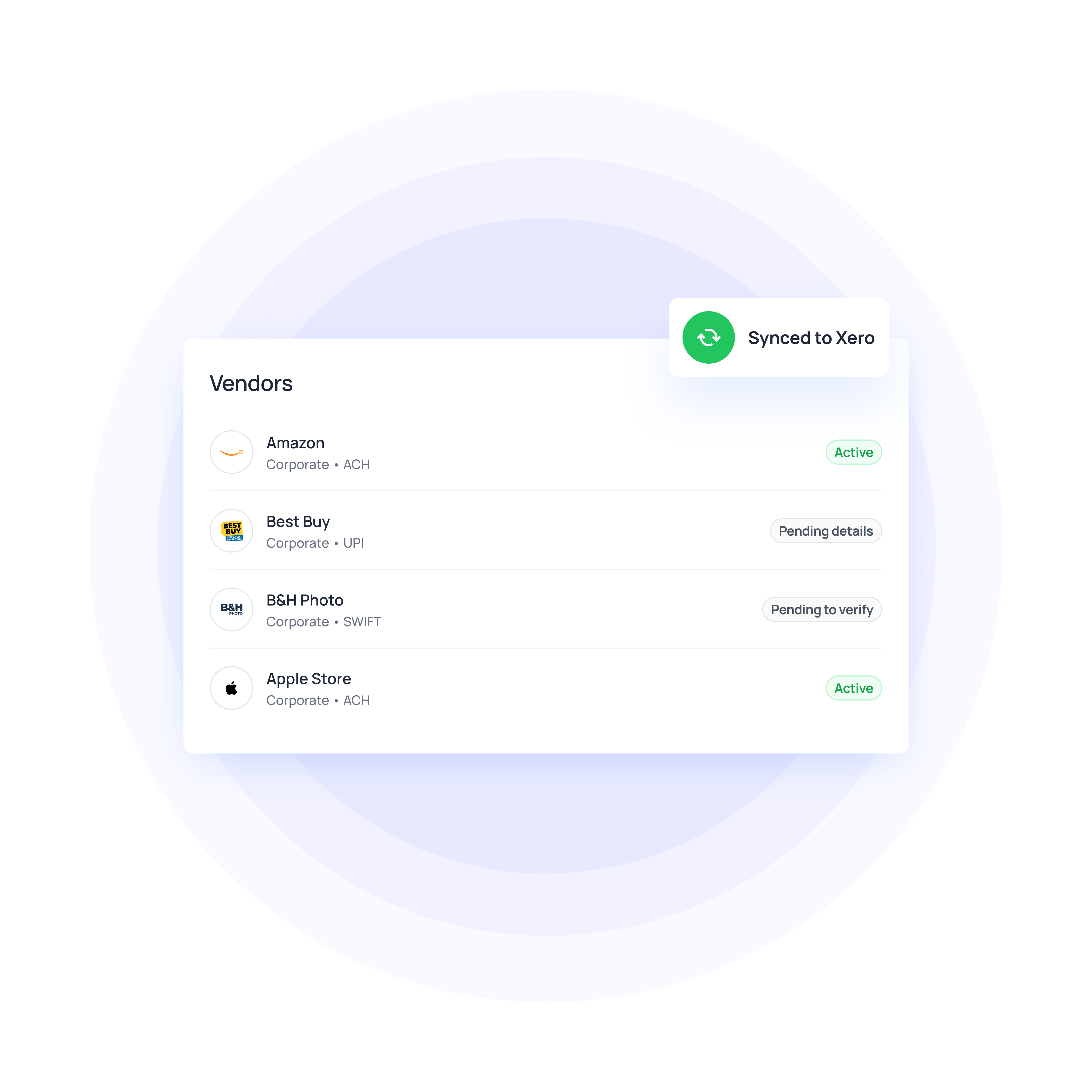 Payments sync straight to your books