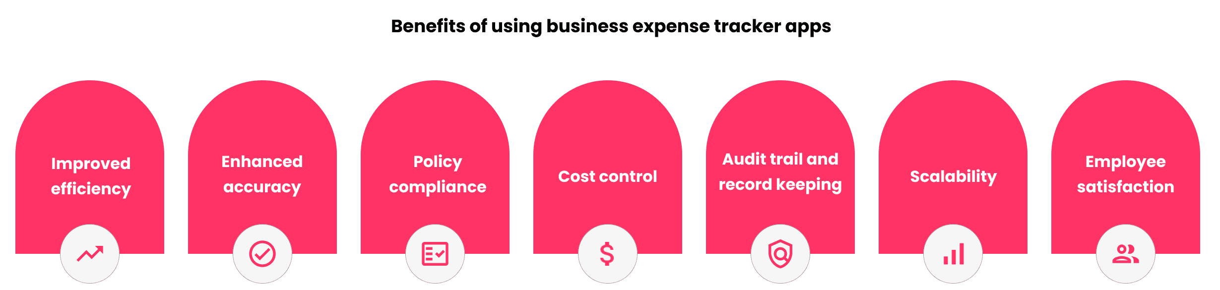 Benefits of using business expense tracker apps