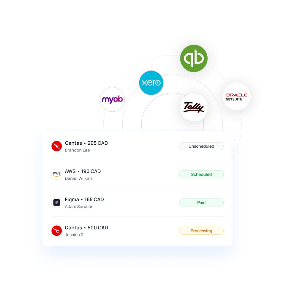Automated reconciliation for expense