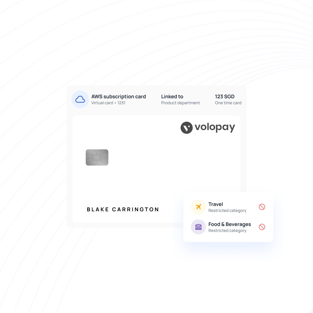 Volopay corporate card