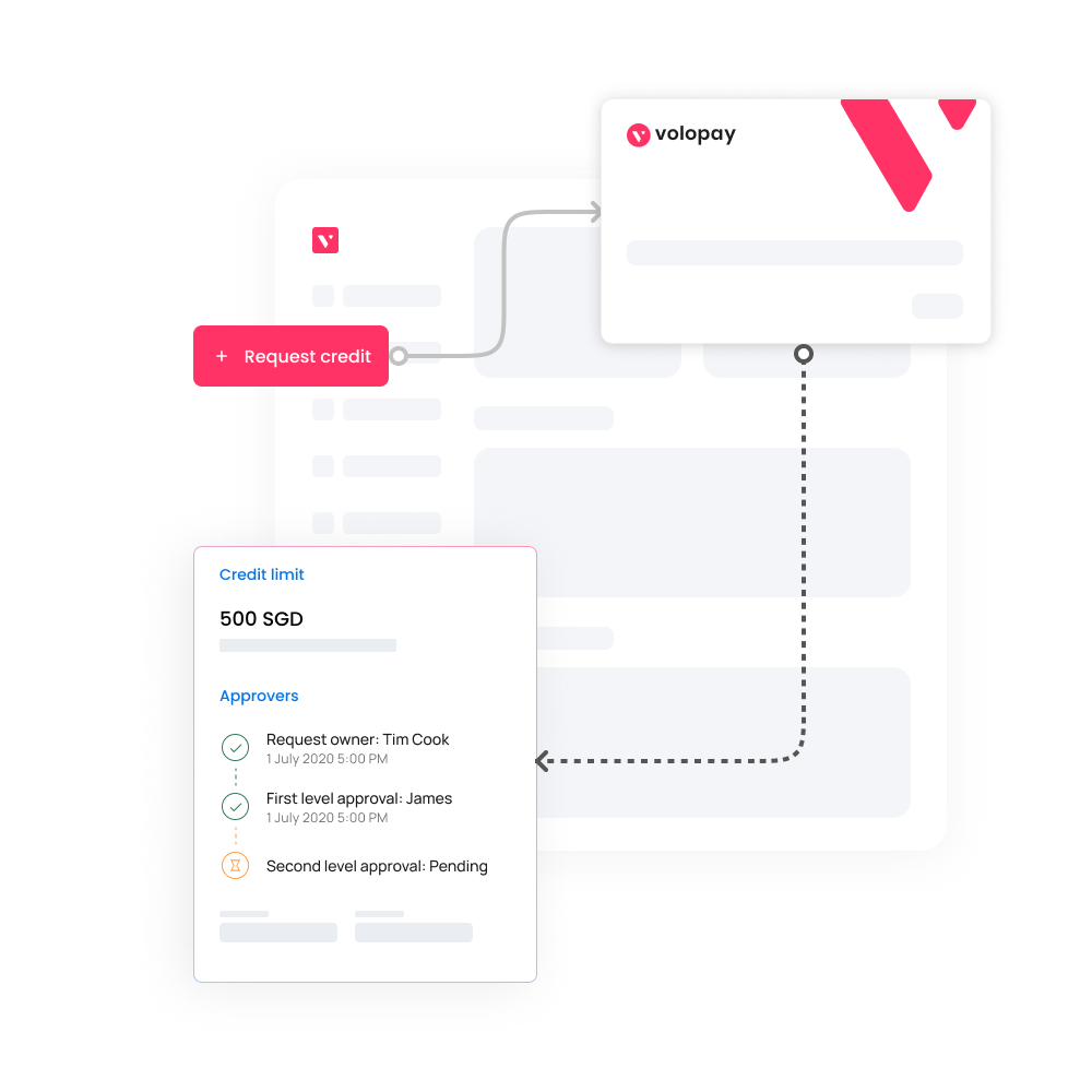 Credit Cards vs Debit Cards vs Prepaid Cards Key Differences