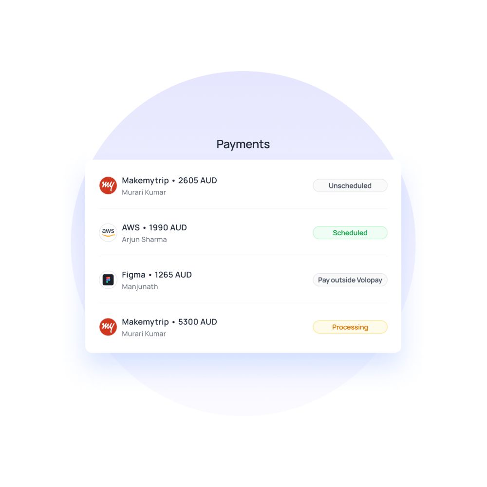 Track all payments
