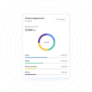 Expense reimbursement system