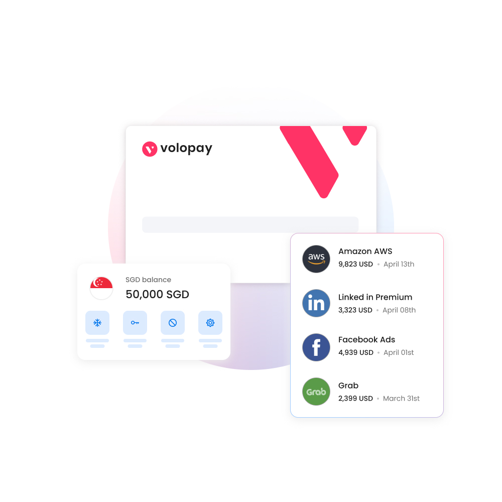 volopay virtual cards