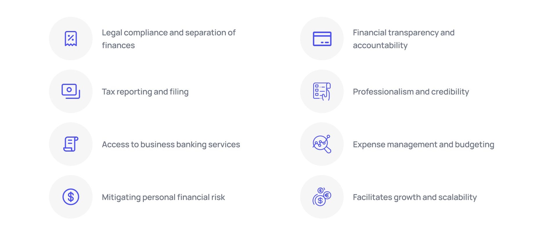 Business account - Factors to consider