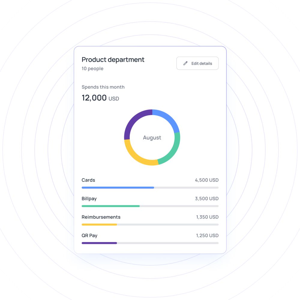 expense tracking