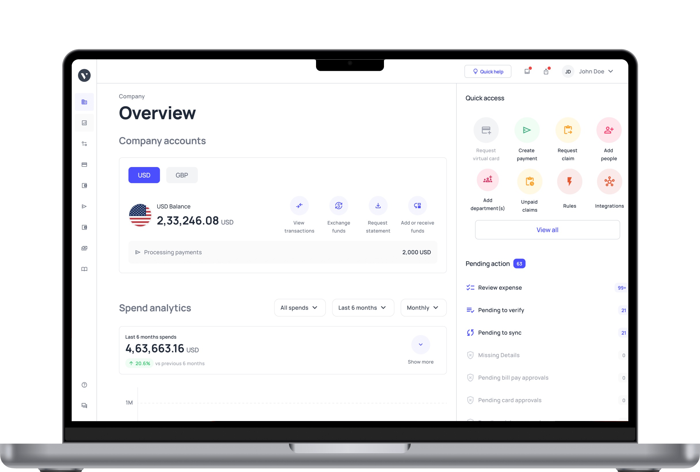 Volopay dashboard