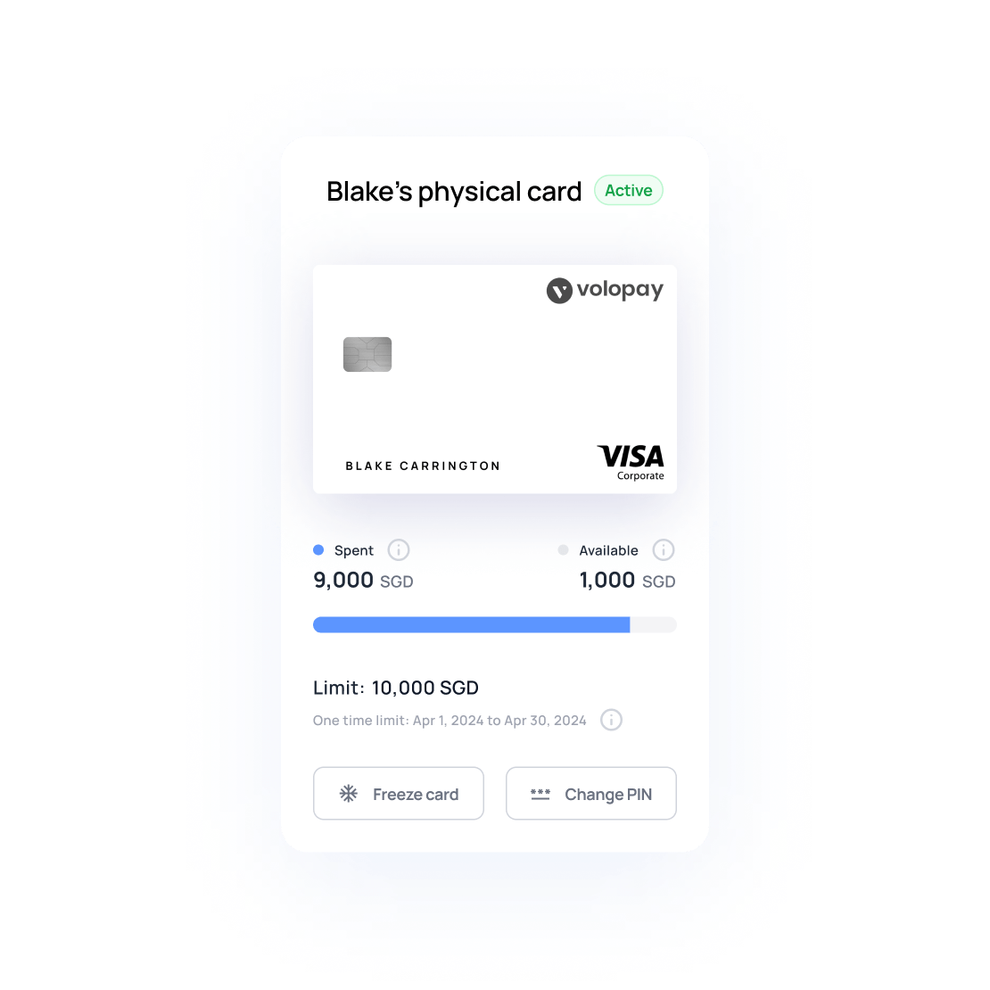 Volopay cards