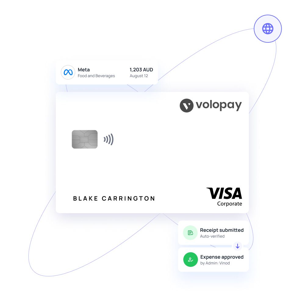 Volopay business prepaid cards