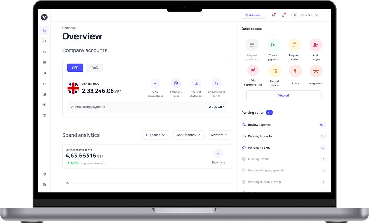 Volopay dashboard