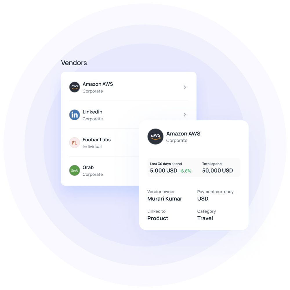 volopay virtual cards