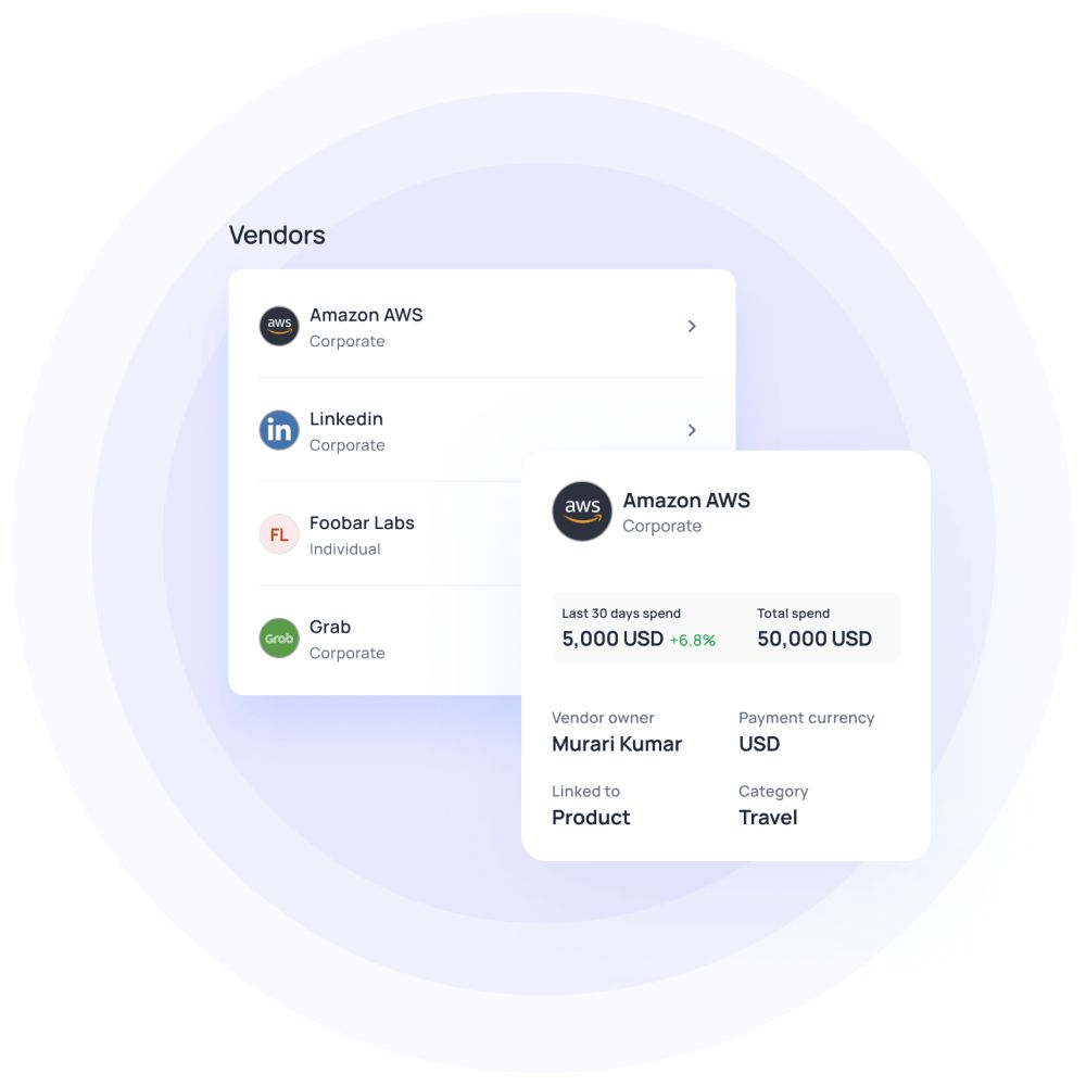 Volopay’s automation solution