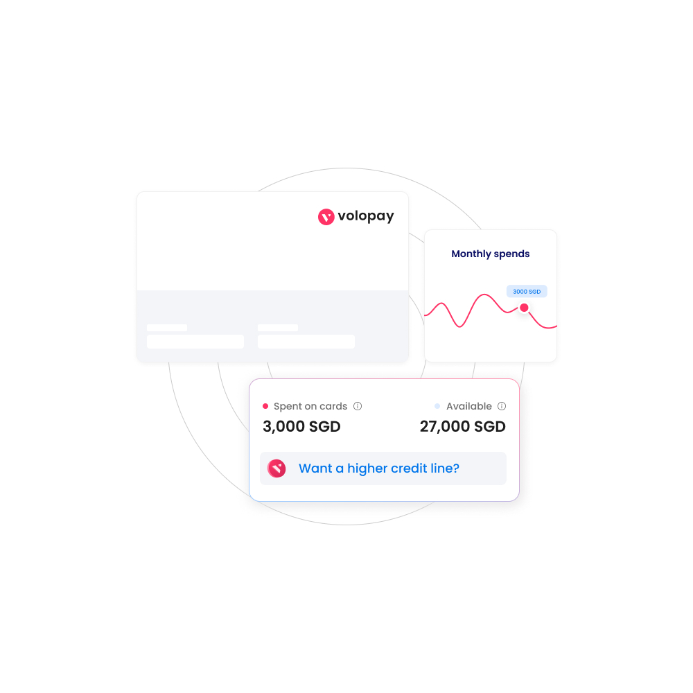 credit line