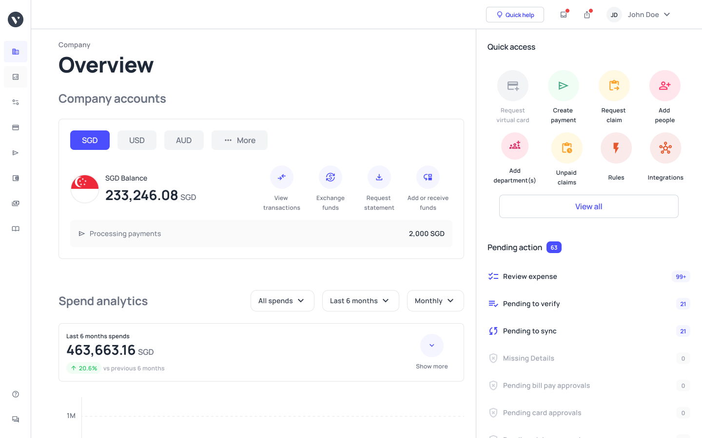 Load funds in different currencies