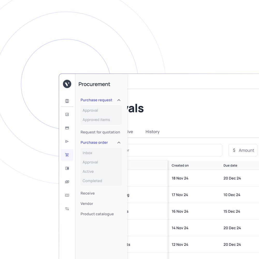 Centralised procurement dashboard