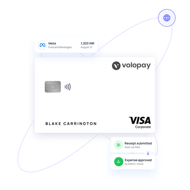 International payments with corporate cards