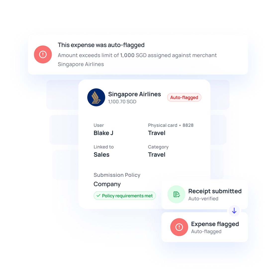 Volopay expense management