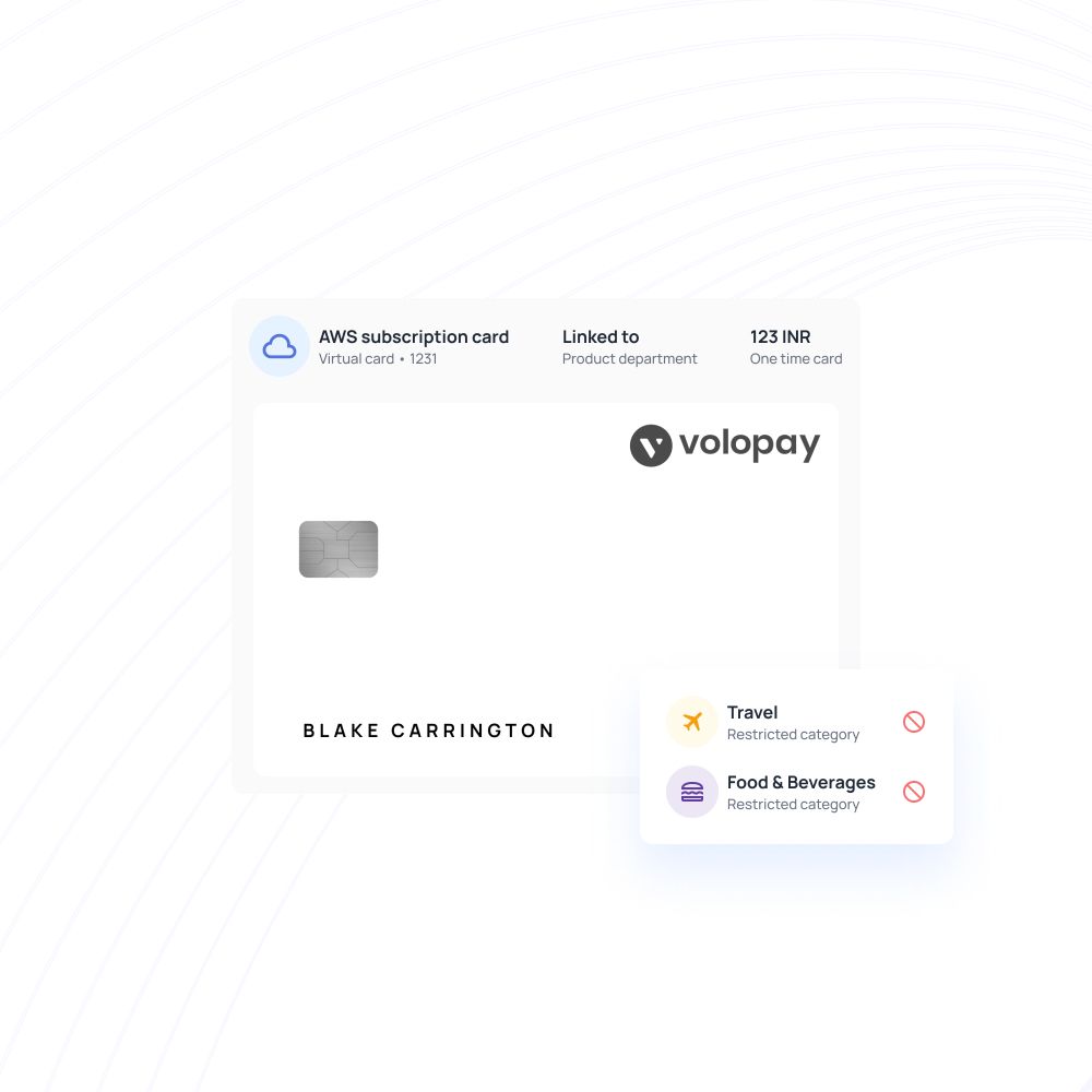 Physical and virtual cards