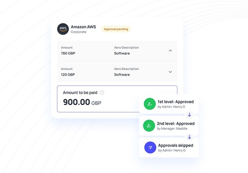 Multi-Level Approval Workflows for All Expenses