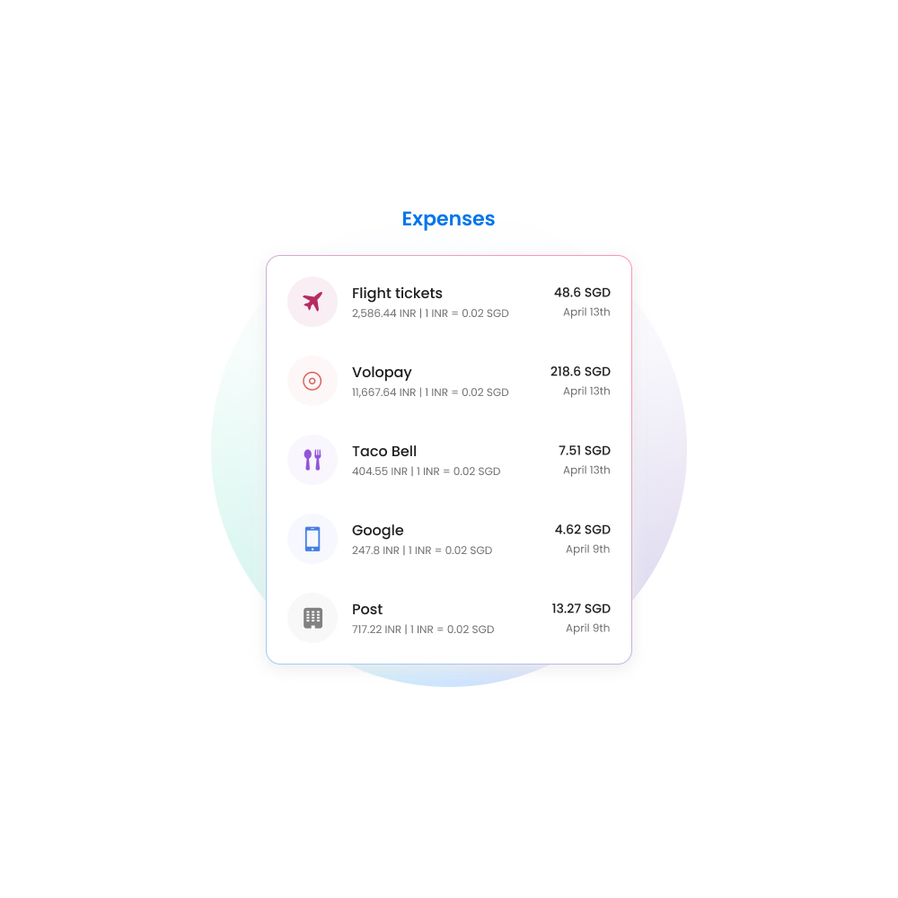 expense management software