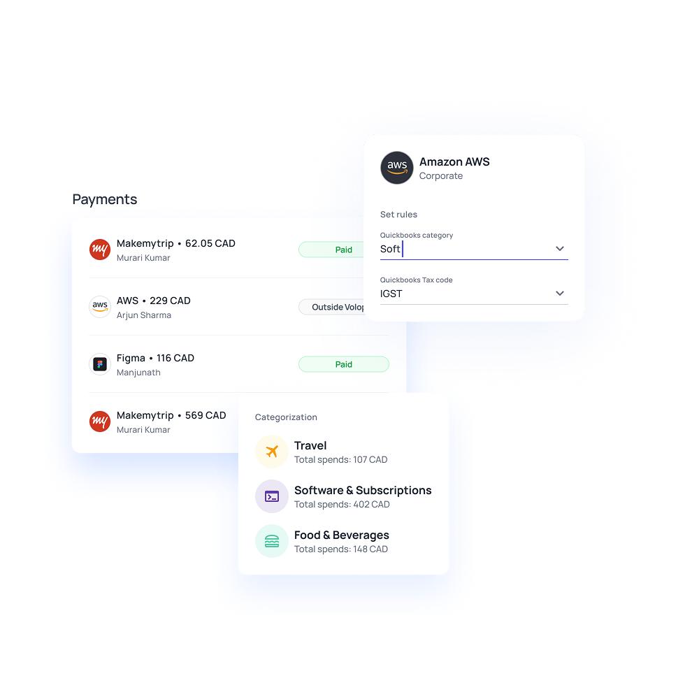 Expense tracking and visibility