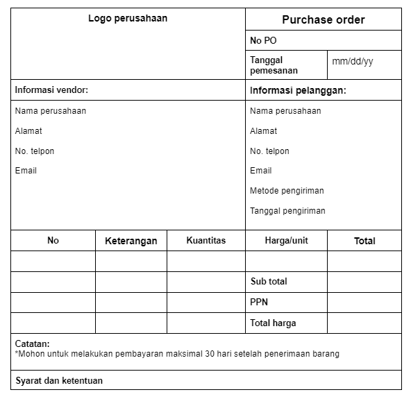 Contoh purchase order