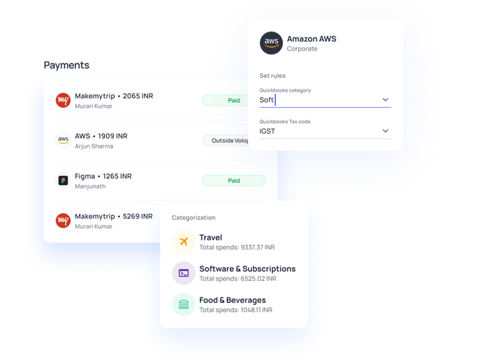 Volopay card with centralized control