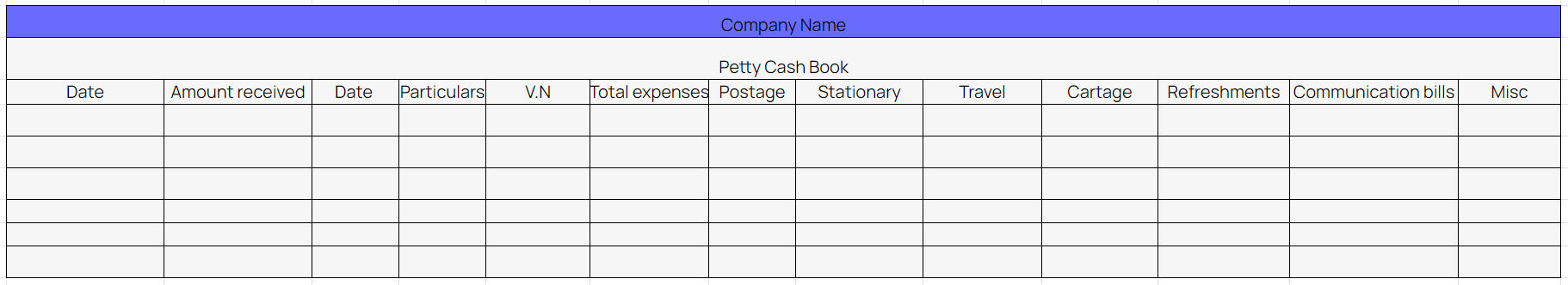 Format of analytical petty cash book