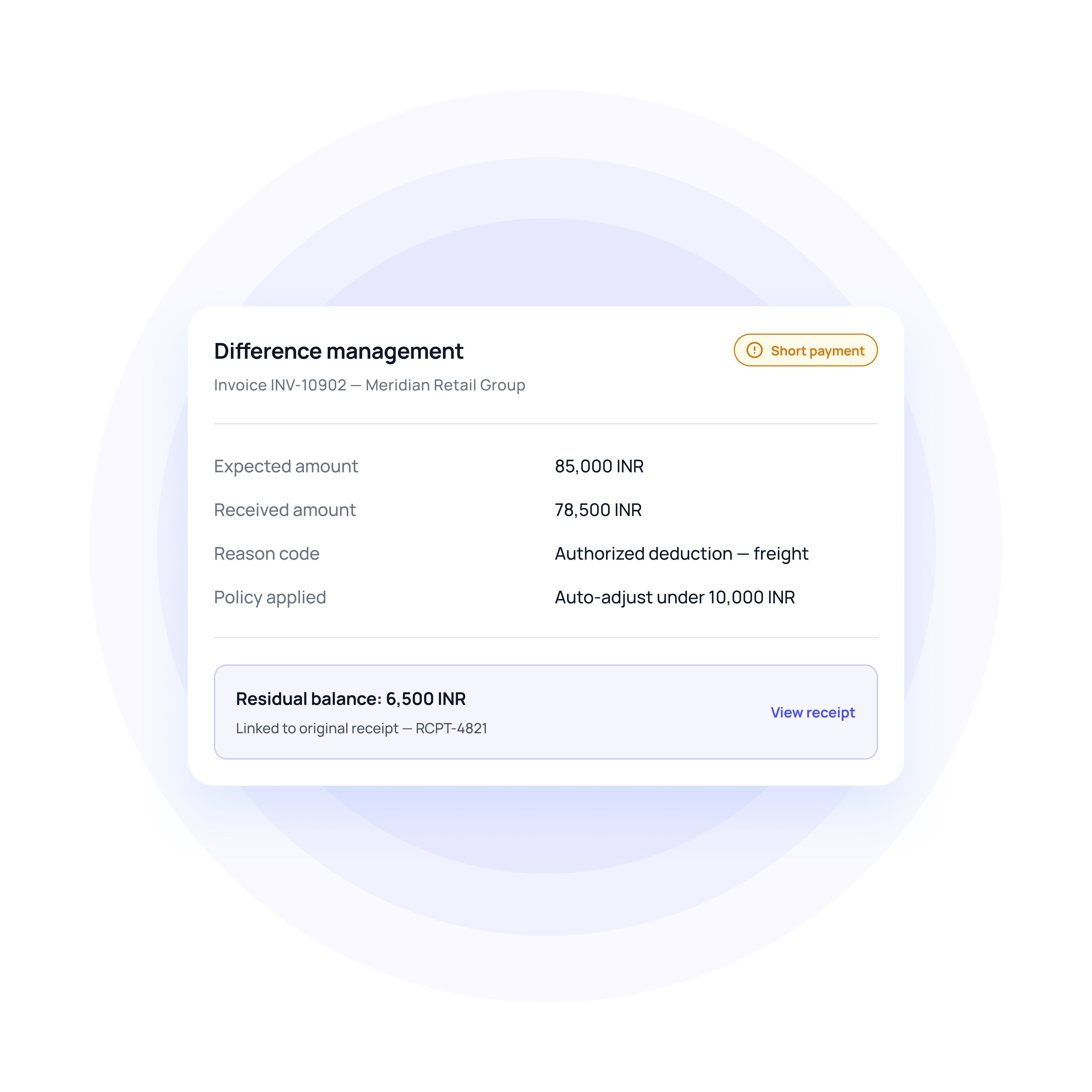 Remittance exception handling