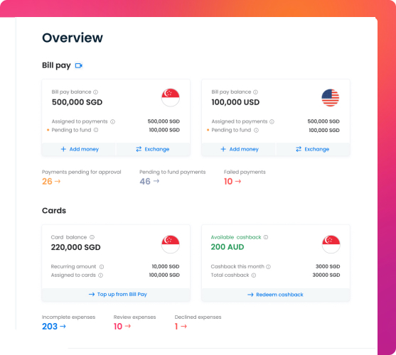 best-multi-currency-account-business-account-volopay