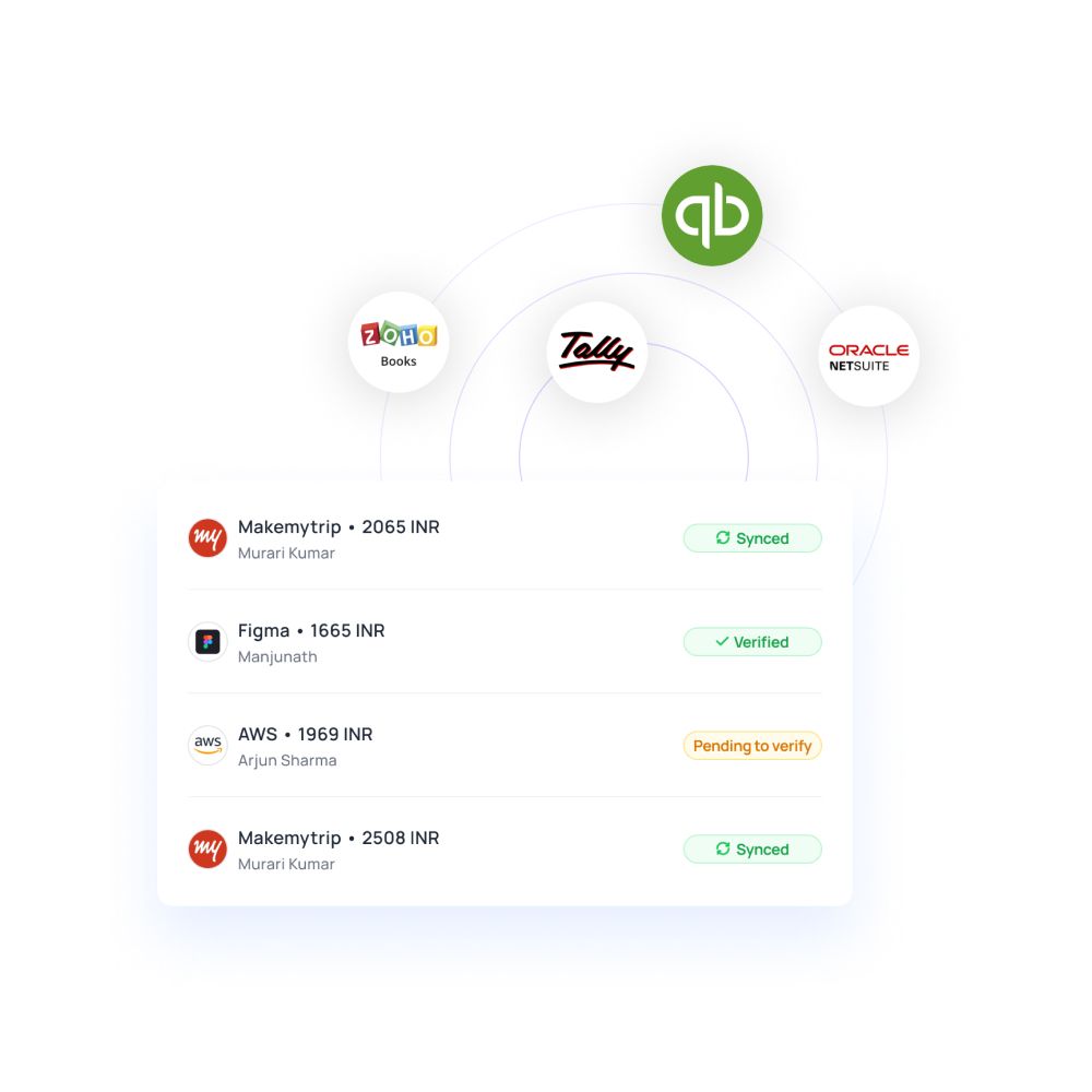 Connect Zoho Books account with Volopay