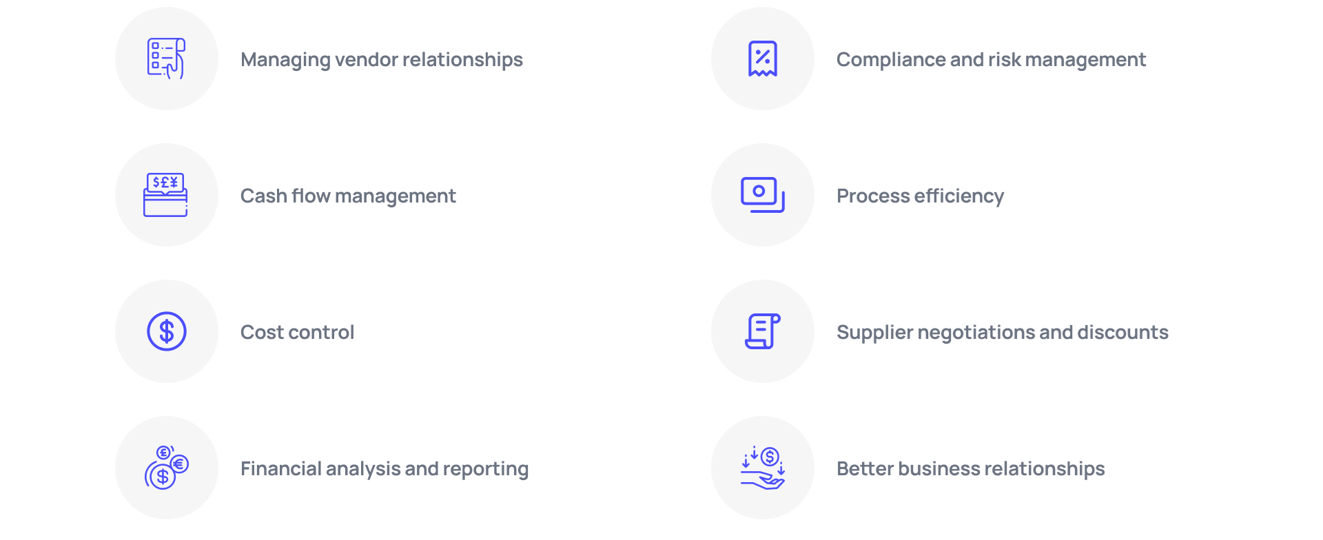 Importance of accounts payable