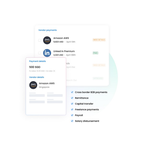 Setting Up Payroll For Small Business