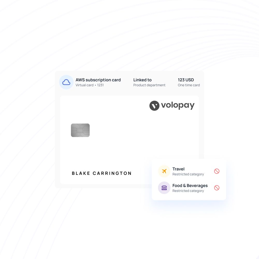 Physical and virtual cards