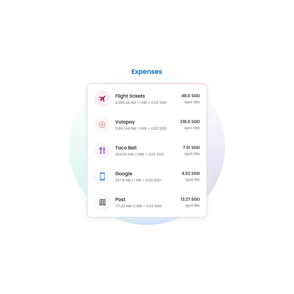 How to Streamline Business Expense Reporting Process?