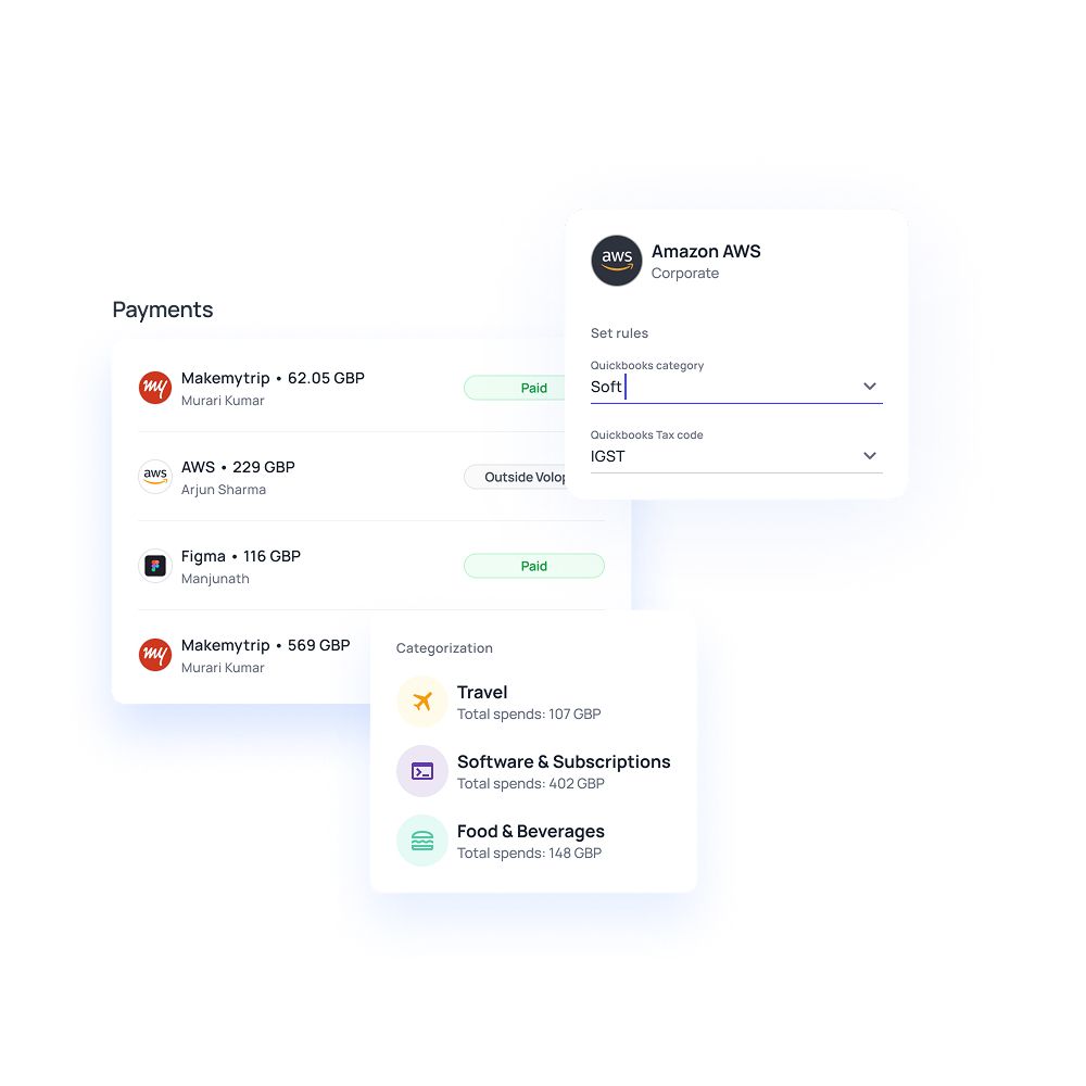 Streamline F&B vendor payments