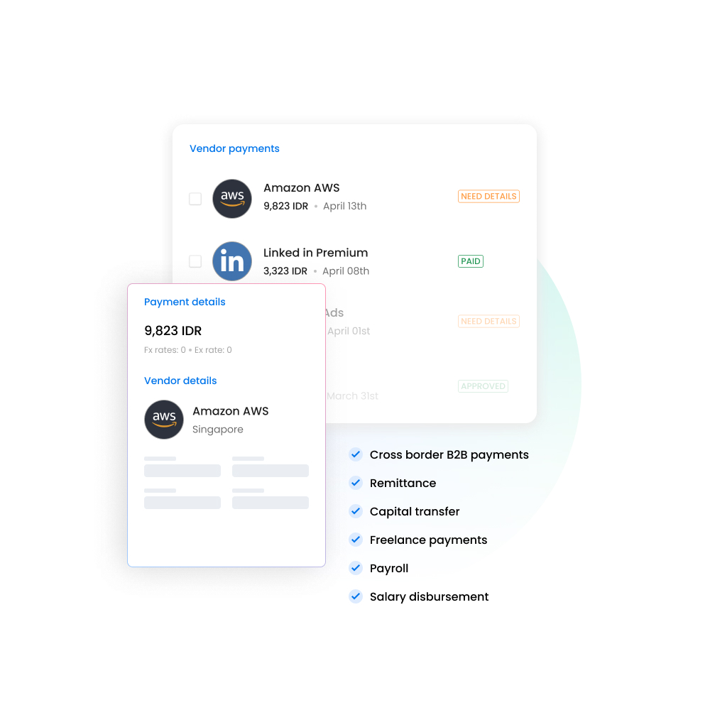 real time access