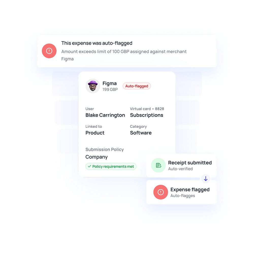 Expense tracking and visibility